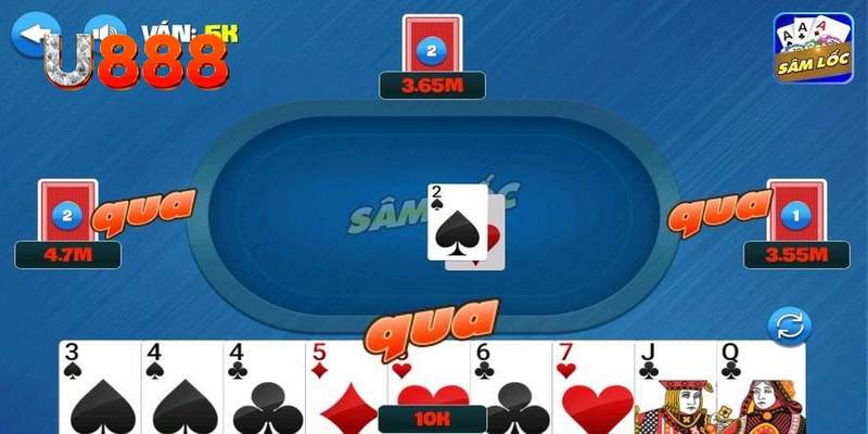 sudoku online xổ số miền bắc thứ tư hàng tuần